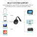 APARAT DONGLE HDMI, TRANSFORMA TELEFONUL IN TV