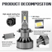 Set 2 Lampi H1 LED V20 30000 Canbus