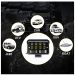 Proiector LED Auto Offroad 126W, 2 Faze